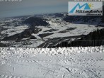 Archived image Webcam Top station Mittagbahn - North 09:00