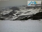 Archiv Foto Webcam Mittaggipfel - Blick nach Norden 15:00