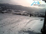 Archiv Foto Webcam Mittaggipfel - Blick nach Süden 09:00