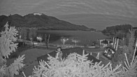 Archived image Webcam View Lake Fuschlsee 00:00