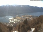 Archiv Foto Webcam Cardada: Blick Seilbahn 09:00