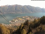 Archiv Foto Webcam Cardada: Blick Seilbahn 15:00