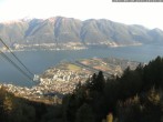 Archiv Foto Webcam Cardada: Blick Seilbahn 17:00