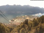 Archiv Foto Webcam Cardada: Blick Seilbahn 11:00