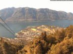 Archived image Webcam Cardada: View Aerialtram 07:00