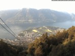 Archiv Foto Webcam Cardada: Blick Seilbahn 05:00