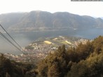 Archiv Foto Webcam Cardada: Blick Seilbahn 06:00