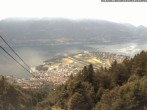 Archiv Foto Webcam Cardada: Blick Seilbahn 09:00