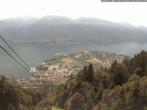Archiv Foto Webcam Cardada: Blick Seilbahn 11:00