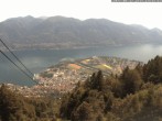 Archived image Webcam Cardada: View Aerialtram 13:00
