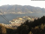 Archived image Webcam Cardada: View Aerialtram 17:00