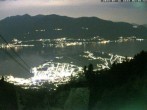 Archiv Foto Webcam Cardada: Blick Seilbahn 01:00