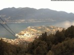 Archiv Foto Webcam Cardada: Blick Seilbahn 17:00