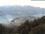 Archiv Foto Webcam Cardada: Blick Seilbahn 19:00