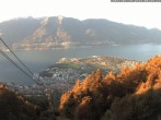 Archived image Webcam Cardada: View Aerialtram 05:00