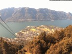 Archived image Webcam Cardada: View Aerialtram 07:00