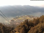 Archiv Foto Webcam Cardada: Blick Seilbahn 07:00