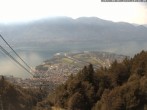 Archiv Foto Webcam Cardada: Blick Seilbahn 09:00