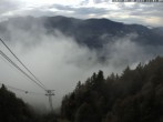 Archiv Foto Webcam Cardada: Blick Seilbahn 08:00