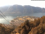 Archived image Webcam Cardada: View Aerialtram 06:00