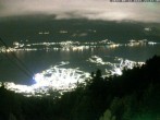 Archiv Foto Webcam Cardada: Blick Seilbahn 21:00