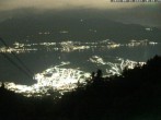 Archiv Foto Webcam Cardada: Blick Seilbahn 19:00