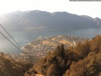 Archived image Webcam Cardada: View Aerialtram 08:00