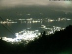 Archiv Foto Webcam Cardada: Blick Seilbahn 03:00