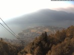 Archiv Foto Webcam Cardada: Blick Seilbahn 08:00
