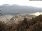 Archiv Foto Webcam Cardada: Blick Seilbahn 11:00