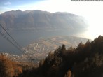 Archiv Foto Webcam Cardada: Blick Seilbahn 15:00