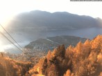 Archiv Foto Webcam Cardada: Blick Seilbahn 07:00