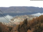Archiv Foto Webcam Cardada: Blick Seilbahn 15:00