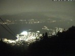 Archiv Foto Webcam Cardada: Blick Seilbahn 19:00