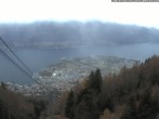 Archiv Foto Webcam Cardada: Blick Seilbahn 08:00