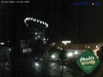 Archiv Foto Webcam Brot-Erlebniswelt Haubiversum Petzenkirchen 01:00