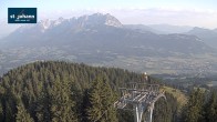 Archiv Foto Webcam St. Johann/Tirol: Blick von der Bergstation Harschbichl 06:00