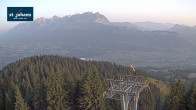 Archiv Foto Webcam St. Johann/Tirol: Blick von der Bergstation Harschbichl 05:00