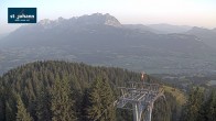 Archiv Foto Webcam St. Johann/Tirol: Blick von der Bergstation Harschbichl 05:00