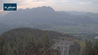 Archiv Foto Webcam St. Johann/Tirol: Blick von der Bergstation Harschbichl 17:00