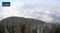 Archived image Webcam St. Johann/Tirol: View from Top Station Harschbichl 06:00