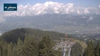 Archived image Webcam St. Johann/Tirol: View from Top Station Harschbichl 09:00