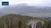 Archived image Webcam St. Johann/Tirol: View from Top Station Harschbichl 07:00