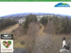 Archiv Foto Webcam Oberweissbach - Blick vom Fröbelturm 06:00