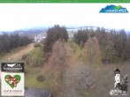 Archived image Webcam Oberweissbach - View from Froebelturm Restaurant 05:00