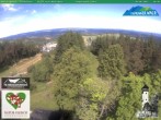 Archived image Webcam Oberweissbach - View from Froebelturm Restaurant 09:00