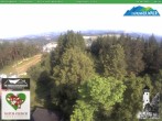 Archiv Foto Webcam Oberweissbach - Blick vom Fröbelturm 07:00