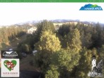 Archiv Foto Webcam Oberweissbach - Blick vom Fröbelturm 06:00