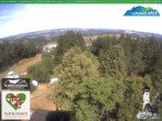 Archiv Foto Webcam Oberweissbach - Blick vom Fröbelturm 09:00