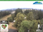 Archiv Foto Webcam Oberweissbach - Blick vom Fröbelturm 17:00